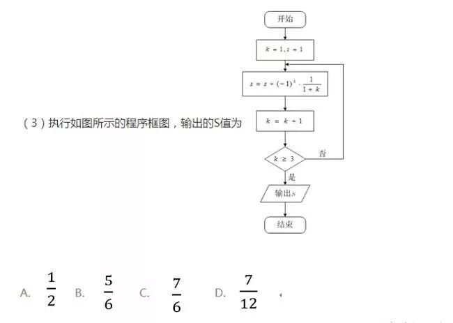 极客晨星：编程纳入高考，一本降30分和保送北大清华