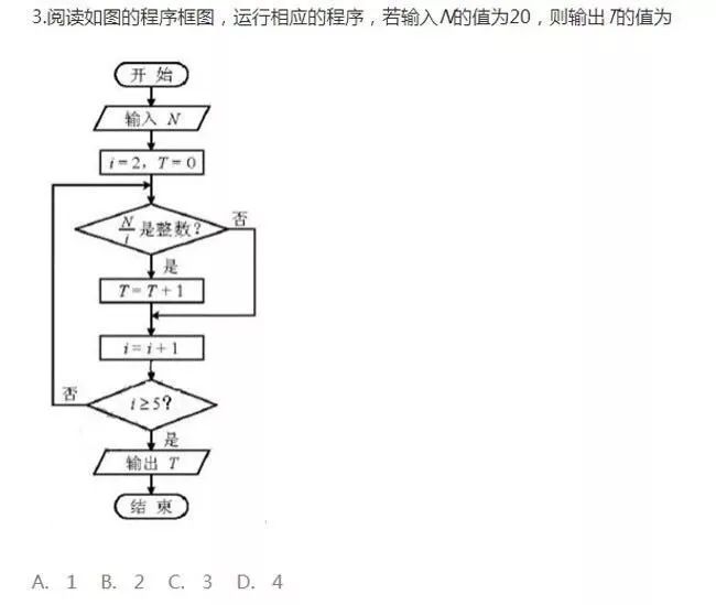 极客晨星：编程纳入高考，一本降30分和保送北大清华