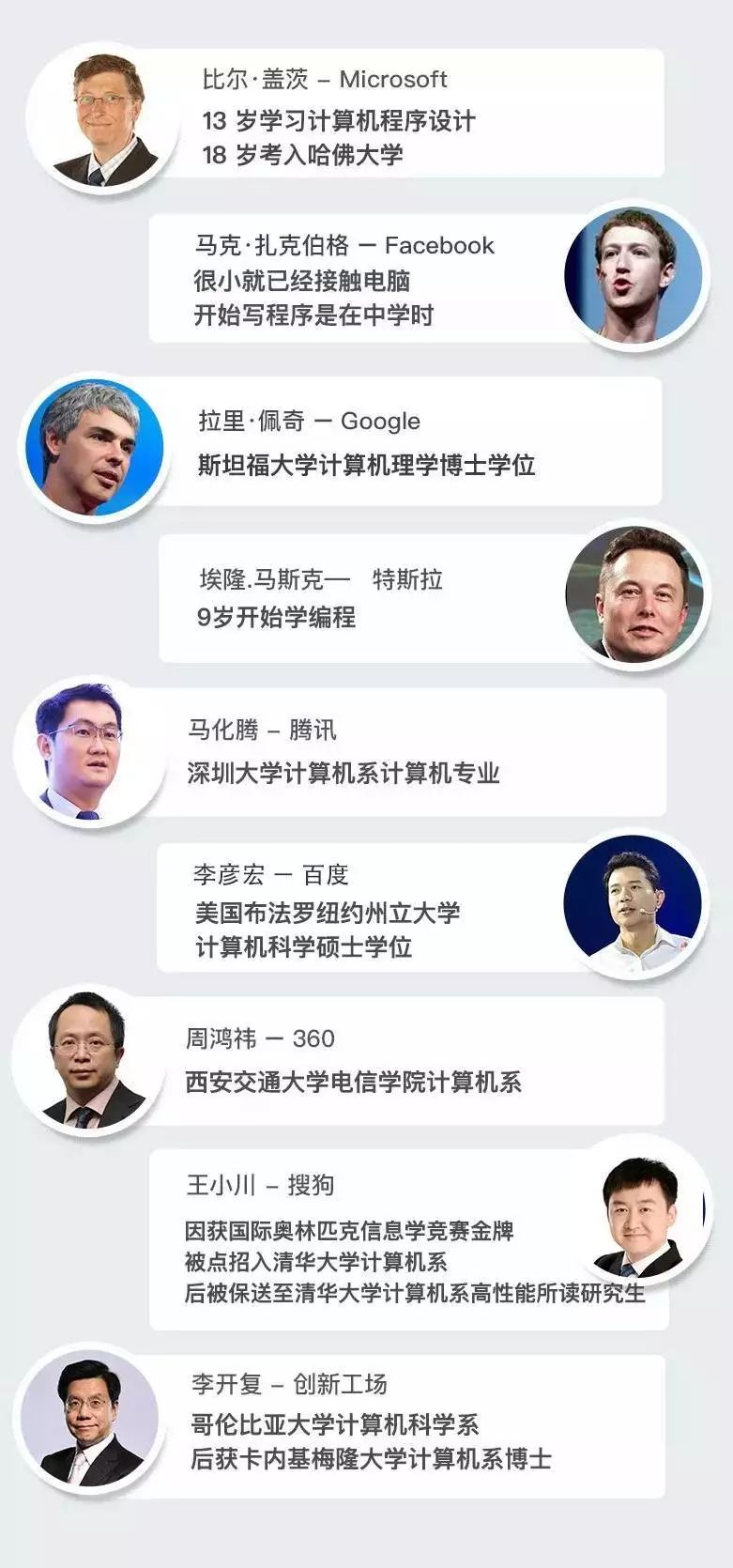 极客晨星：编程和成绩，高考都挂钩！