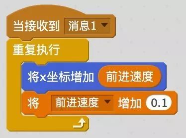 极客晨星：学习少儿编程是“减负”还是“增负”