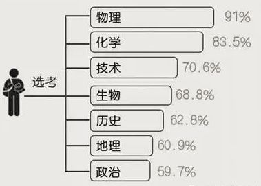 极客晨星：人工智能生活已经来临，你准备好了吗？