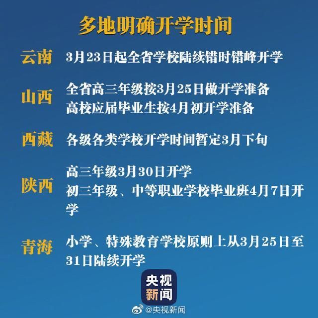 极客晨星：教育部：多省市明确开学时间！家长群被这段话