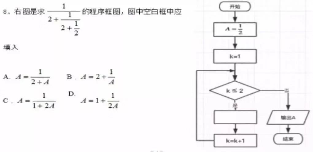 极客晨星：用这1招，孩子想不出色都难！