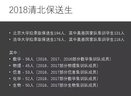 极客晨星：与高考相关！学编程大学降分或保送待遇