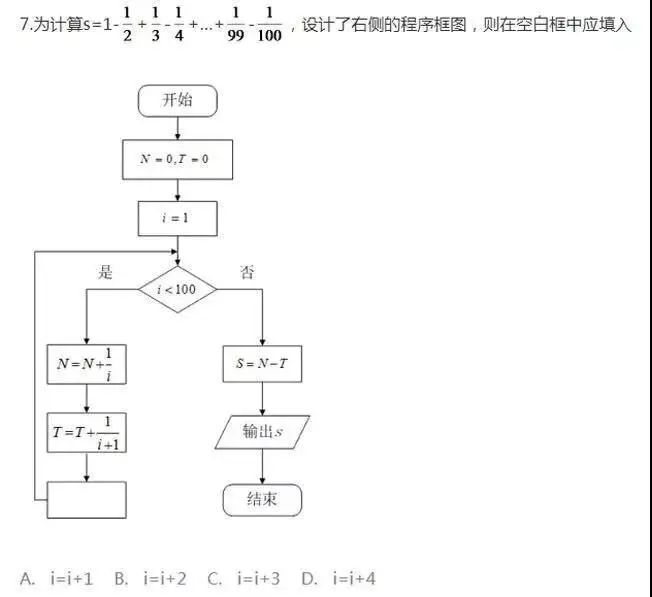 极客晨星：直接享受一本降30分和保送北大清华的待遇，竟是