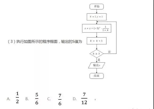 极客晨星：直接享受一本降30分和保送北大清华的待遇，竟是