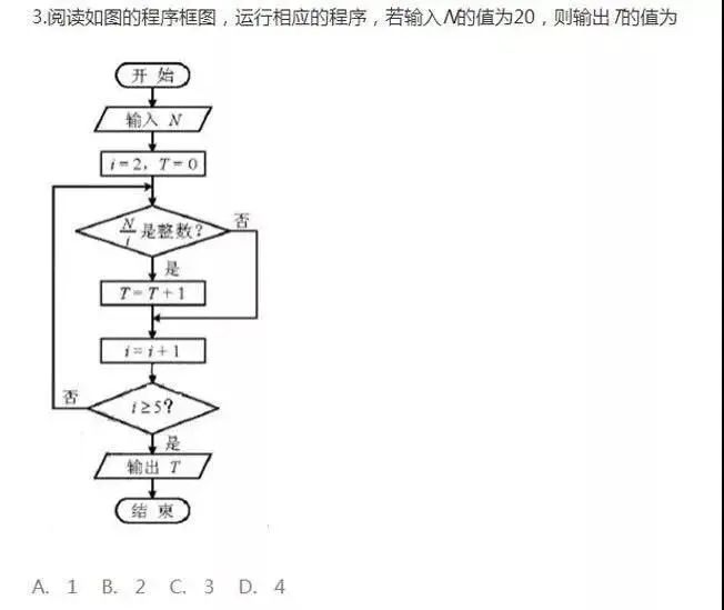 极客晨星：直接享受一本降30分和保送北大清华的待遇，竟是