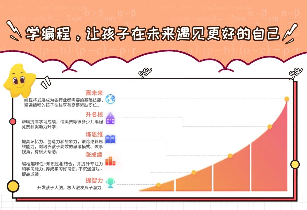 极客晨星：成为更好的自己，就是给妈妈最好的礼物！