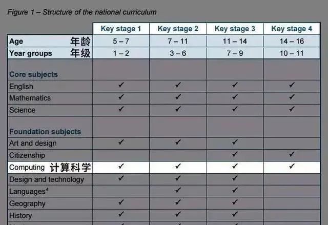 极客晨星：编程思维究竟对孩子有哪些帮助？