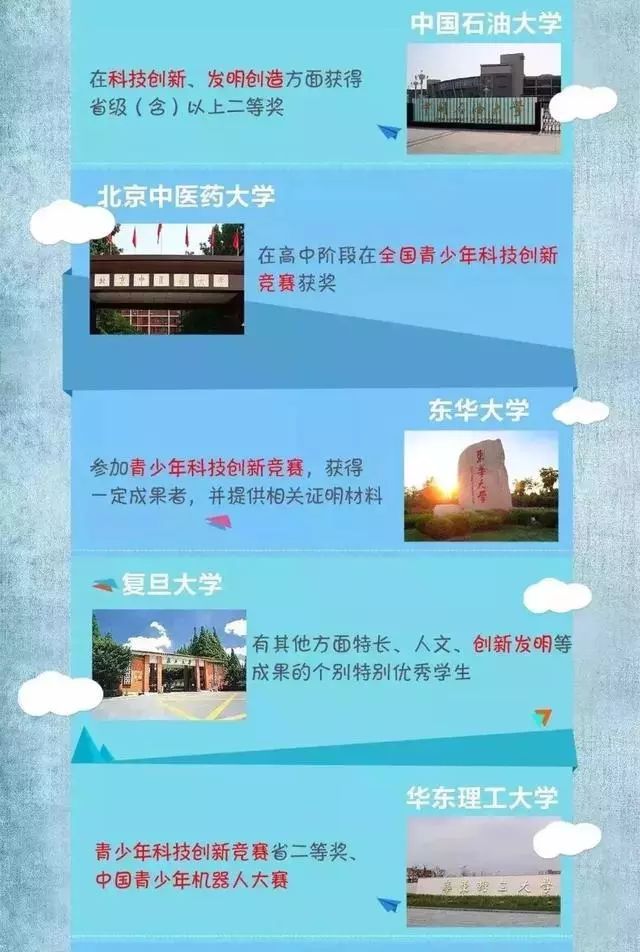 极客晨星：重点大学自主招生，信奥赛的录取率是其他学科