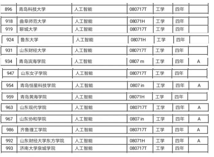 极客晨星：少儿编程与人工智能未来可期！