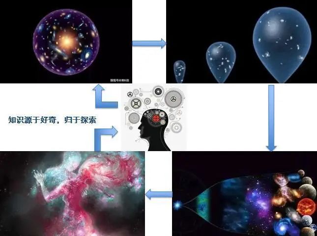 极客晨星：中科院专家揭秘：孩子有一颗这样的心，长大工