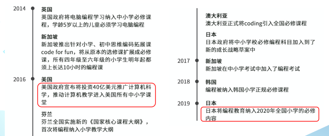 极客晨星：国际软件科学家张军彪：如何用编程让孩子持续