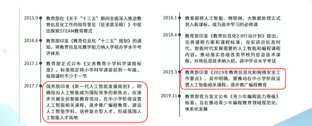 极客晨星：国际软件科学家张军彪：如何用编程让孩子持续